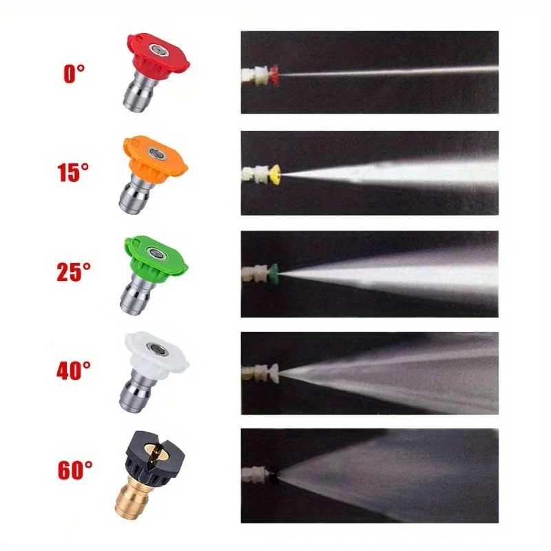 Hogedrukwaterpistooladapter co - Pressure Washer Foam Gun recensie en prijs